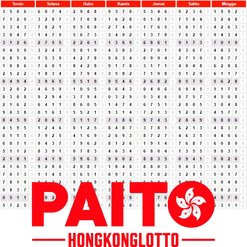 Data Hk -  Paito Warna Hk Dan Live Draw Hk Lotto Hari Ini